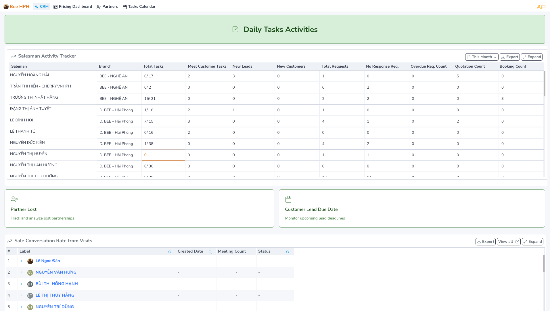 company_crm_dashboard.png