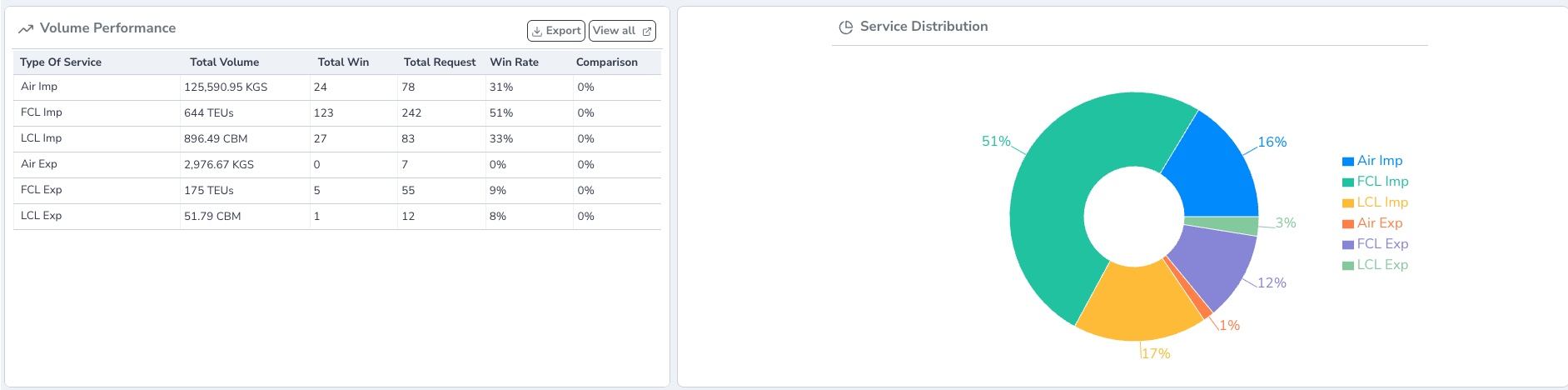 company_pricing_dashboard_1.png