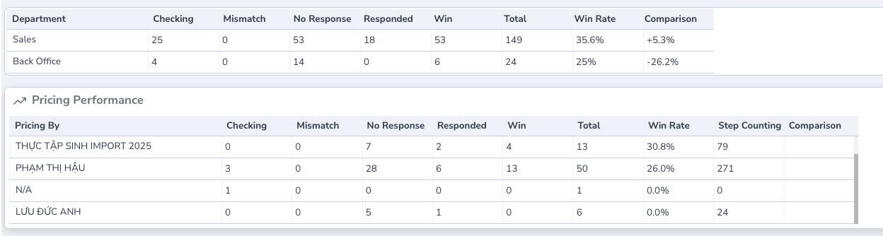 company_pricing_dashboard_2.png