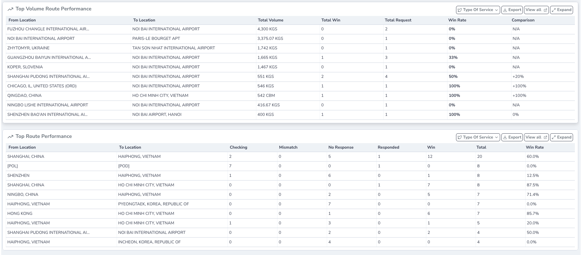 company_pricing_dashboard_3.png