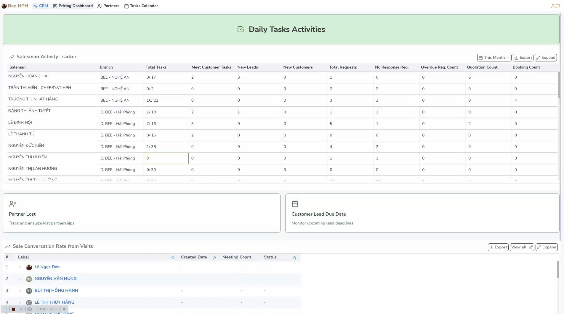 company_pricing_dashboard.gif