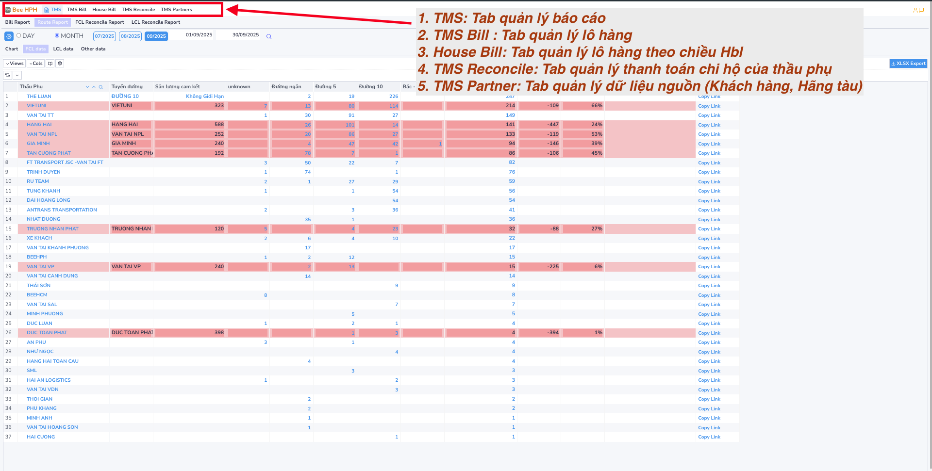 ./img/tong-quan-app-tms.png#width=80%